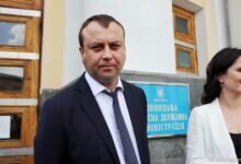 Борзов Сергей Петрович
