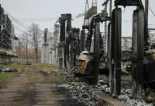Энергетика Украины